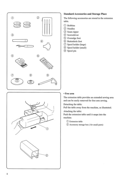 Janome 661 JemGold 2 Sewing Machine Instruction Manual - User Manual - Complete User Guide