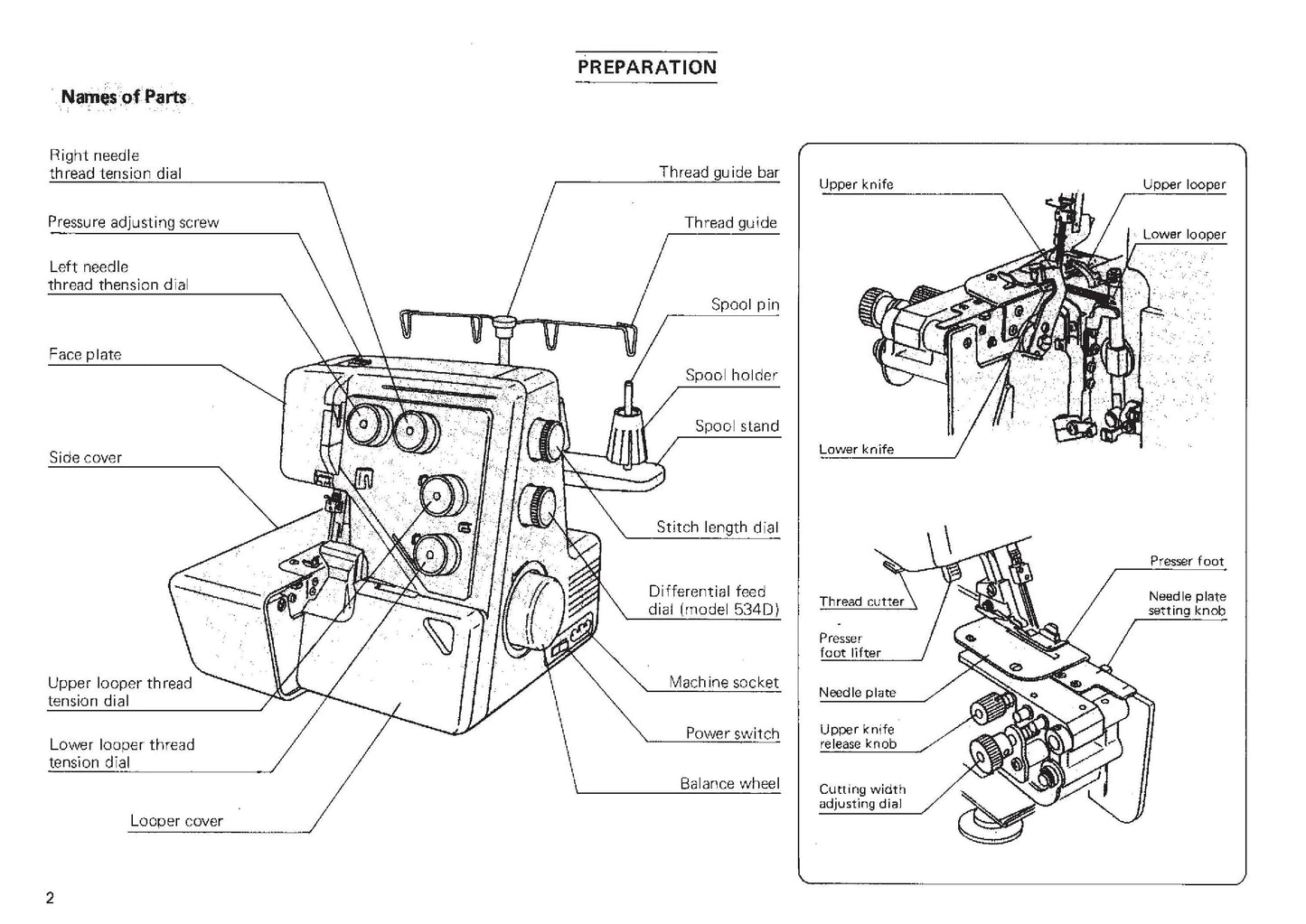 Janome 534 MyLock - 534D MyLock Sewing Machine Instruction Manual - User Manual - Complete User Guide