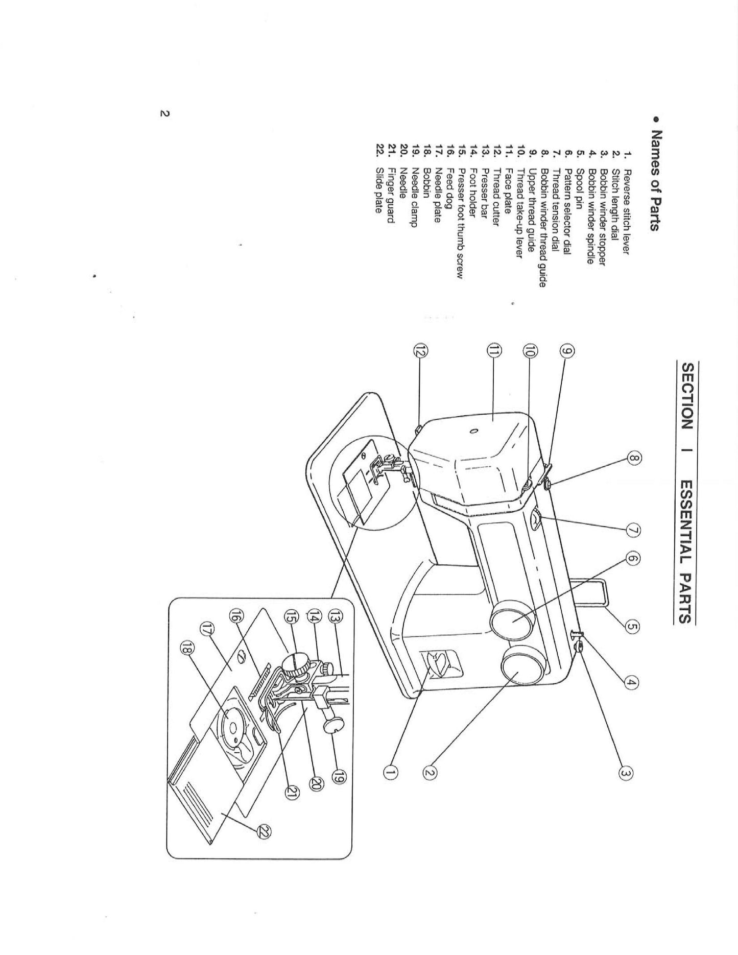 Janome S750 Classmate Sewing Machine Instruction Manual - User Manual - Complete User Guide