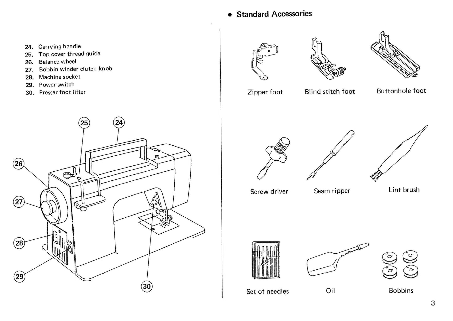 Janome S650 Sewing Machine Instruction Manual - User Manual - Complete User Guide