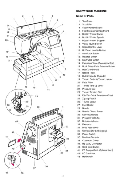 Janome 9700 Memory Craft Sewing Machine Instruction Manual - User Manual - Complete User Guide