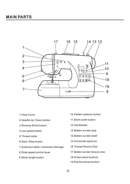 Baby Lock A-Line Audrey BL67 Sewing Machine Instruction Manual - User Manual - Complete User Guide - English