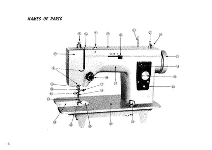 Janome New Home 888 535-888 Sewing Machine Instruction Manual - User Manual - Complete User Guide - English