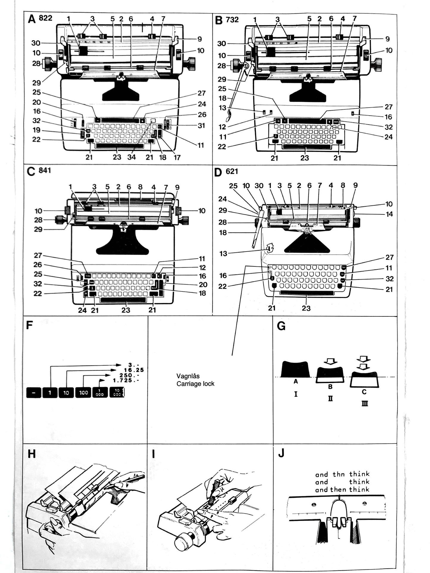 Addo 822, 732, 841, and 621  Typewriter Instruction Manual - User Manual - Complete User Guide