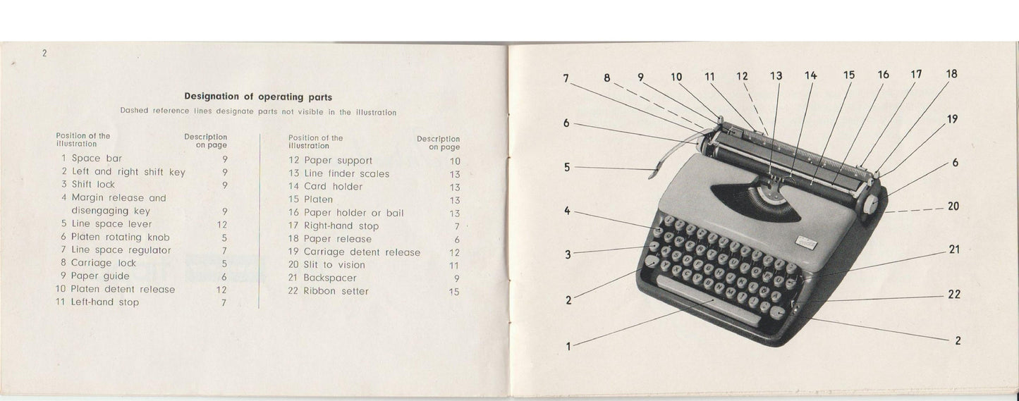 Adler-Tippa Typewriter Instruction Manual - User Manual - Complete User Guide